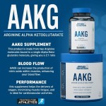 AAKG POUDRE (300G) - APPLIED NUTRITION
